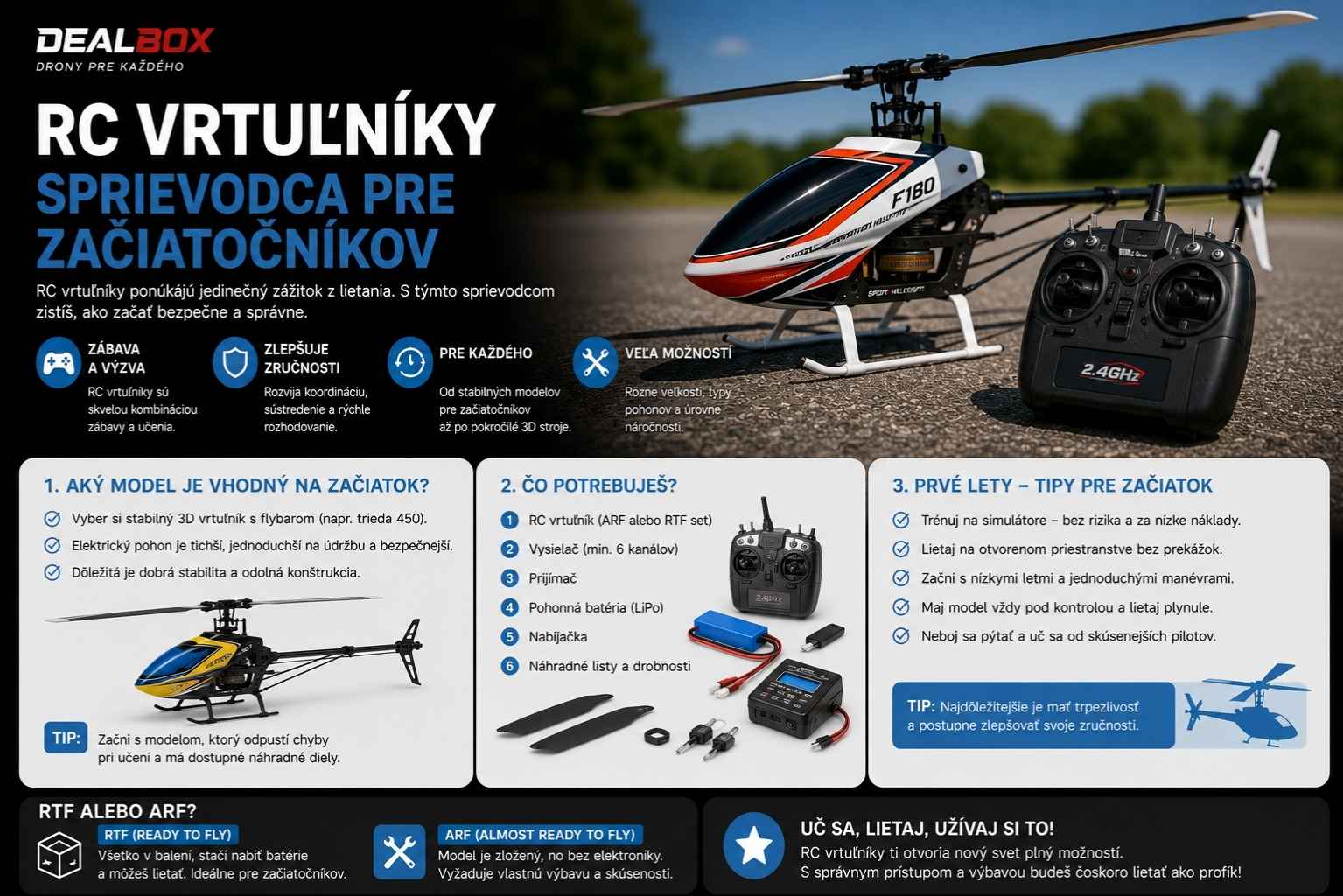 RC vrtuľníky – sprievodca pre začiatočníkov